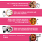 Kenwood - HomeBake Stand Mixer + Blender and Mincer 1000W - KHH01.220SI